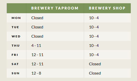 Bollington Brewing Co. Brewery in Macclesfield